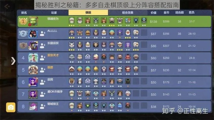 荒野幻想乡自走棋角色大揭秘：最强阵容、策略攻略、技能解析详解