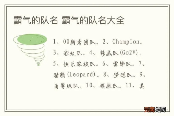 (很霸气的队名)展示你最独一无二的霸气队名，无人能敌！