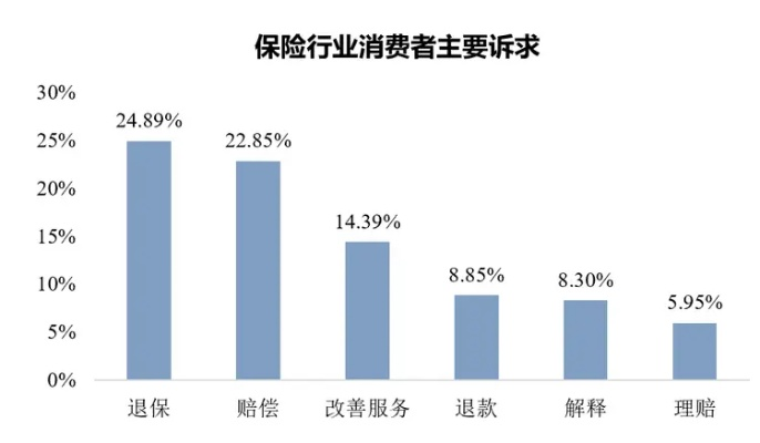 深度解读：从'黎明风暴0.1折'事件看售后服务的重要性与消费者权益保护